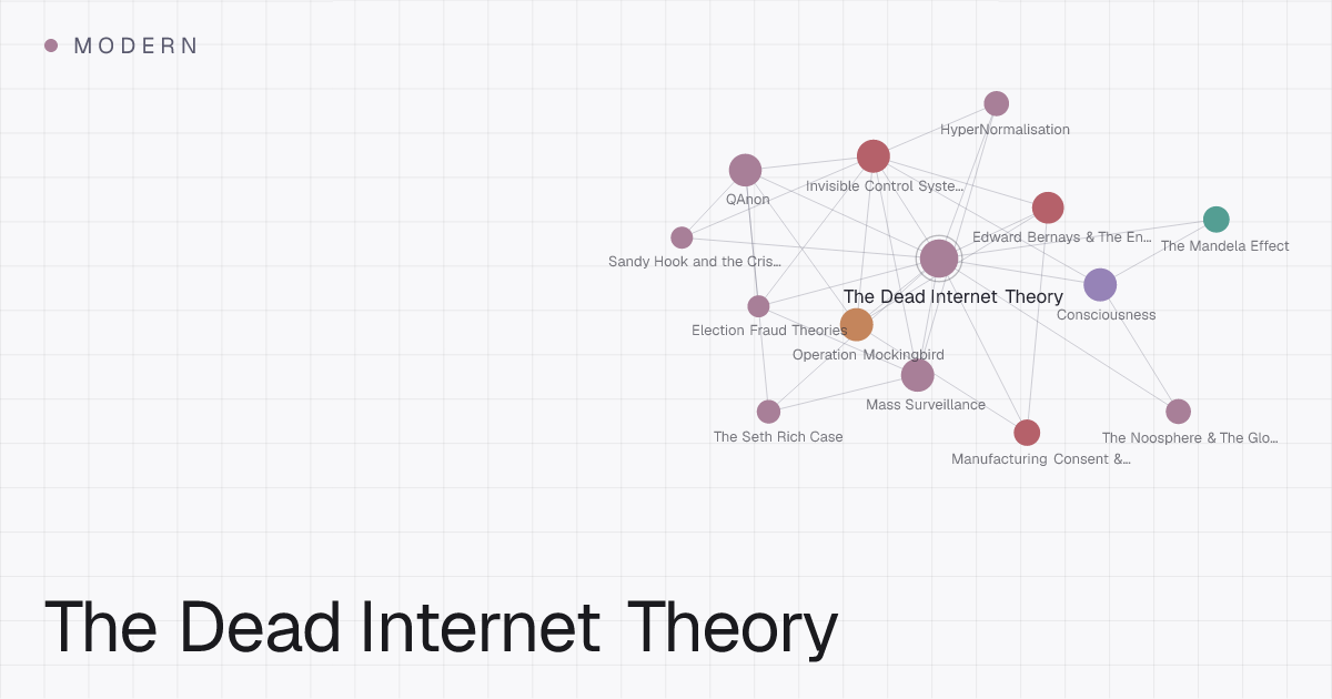 The Dead Internet Theory — Apeirron