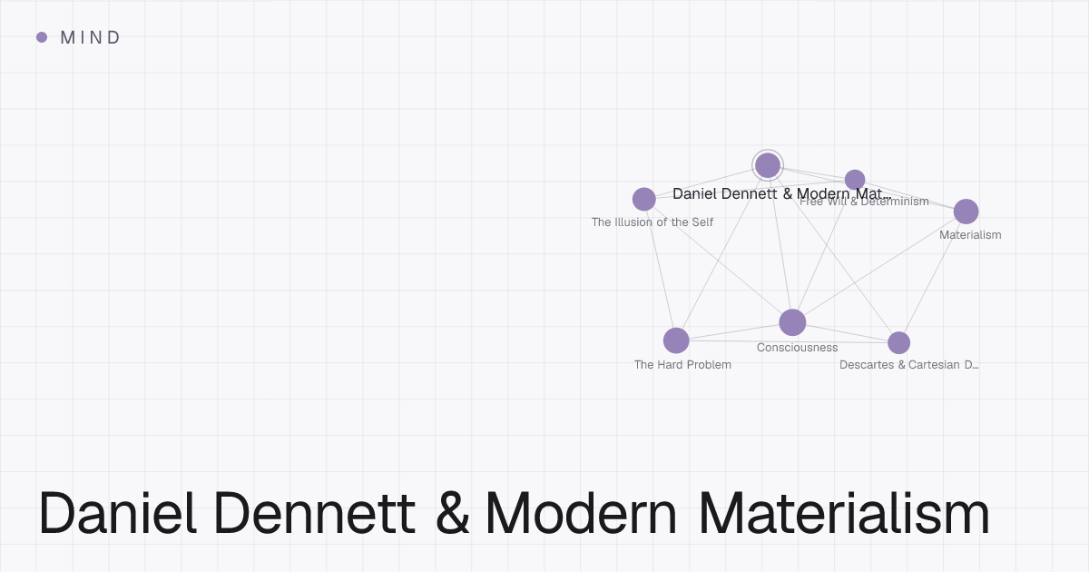 Daniel Dennett & Modern Materialism — Apeirron