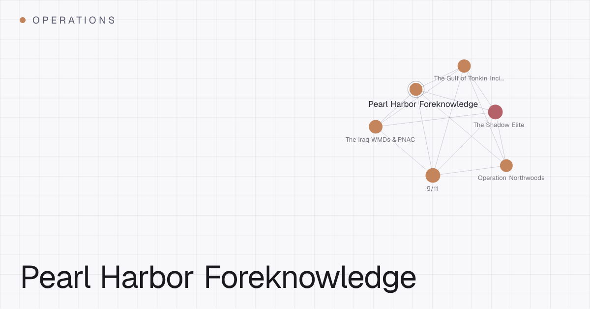 Pearl Harbor Foreknowledge — Apeirron