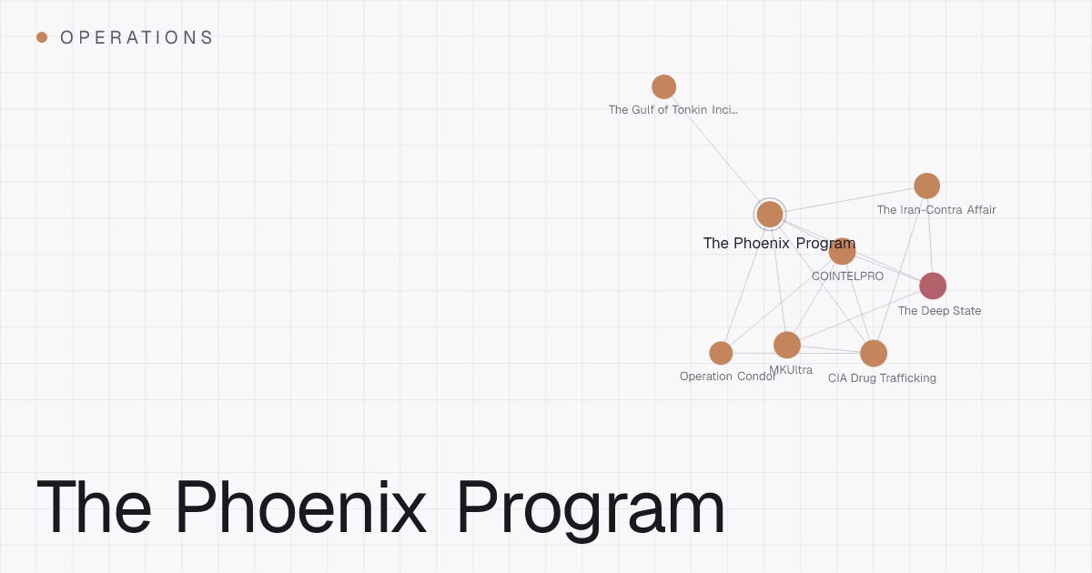 The Phoenix Program — Apeirron
