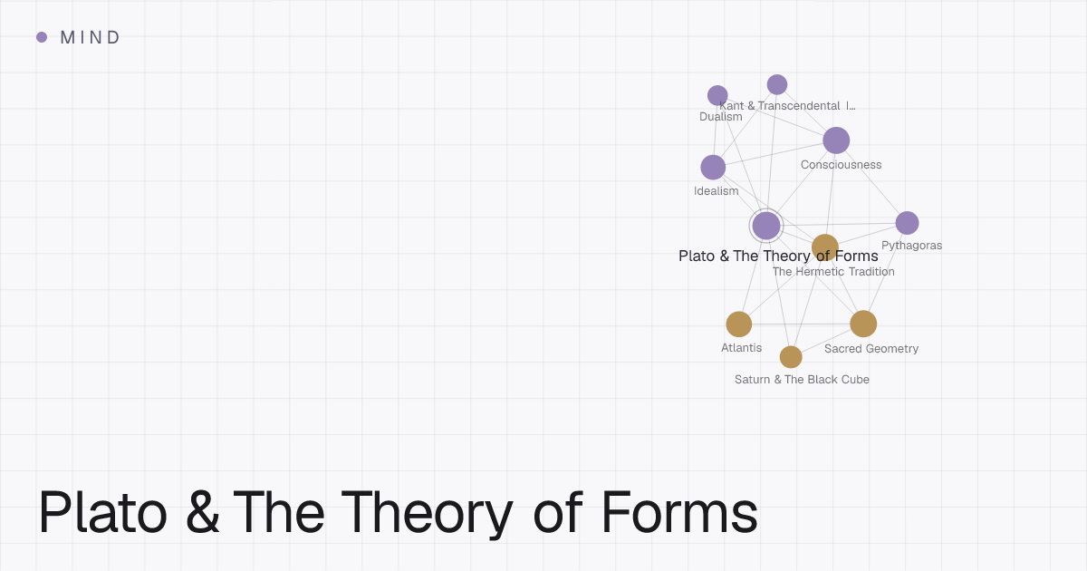 Plato & The Theory of Forms — Apeirron